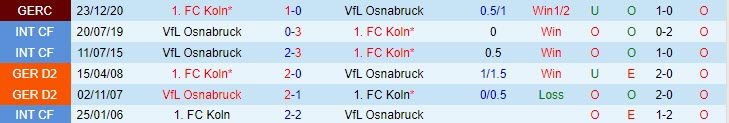 Osnabruck vs Cologne