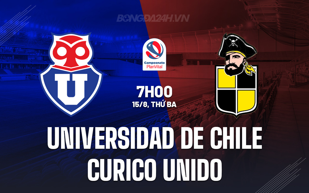 Nhận định Universidad De Chile Vs Curico Unido VĐQG Chile 2023