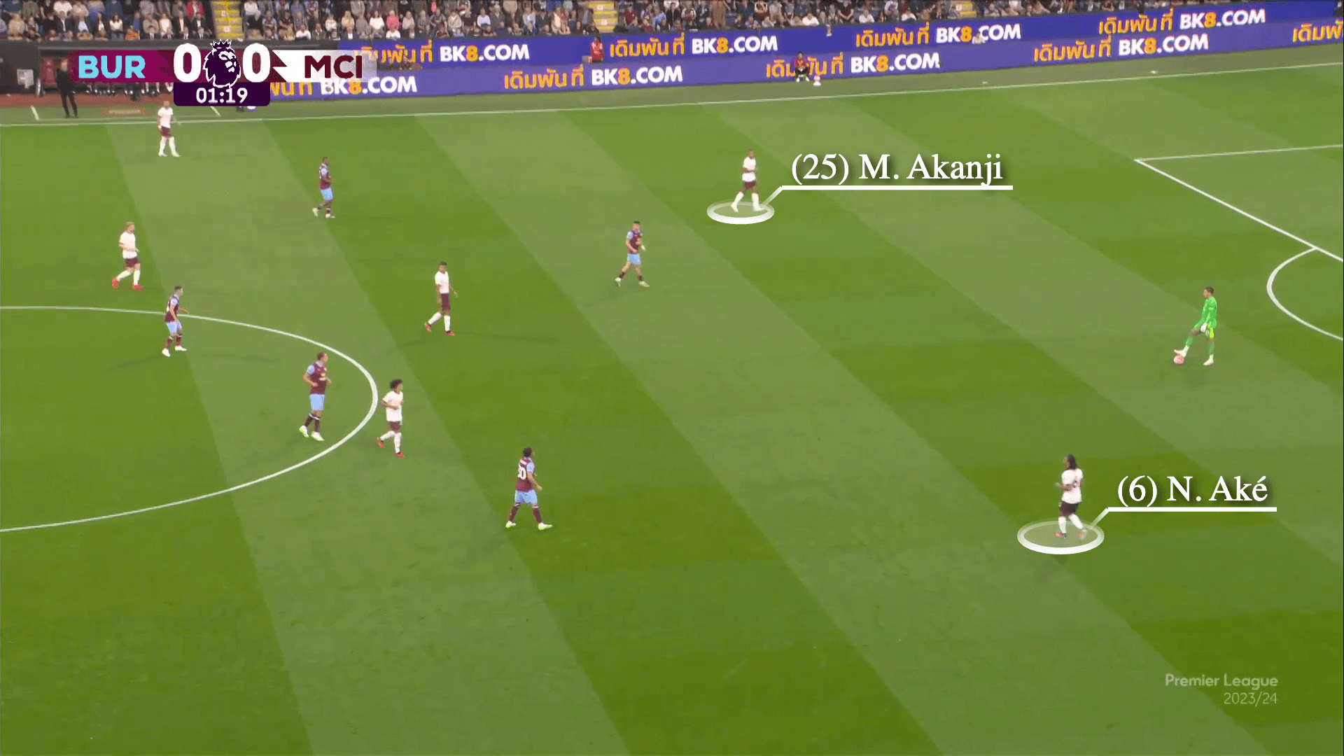 Phát kiến mới của Pep Guardiola với khả năng chơi chân của Ederson 11