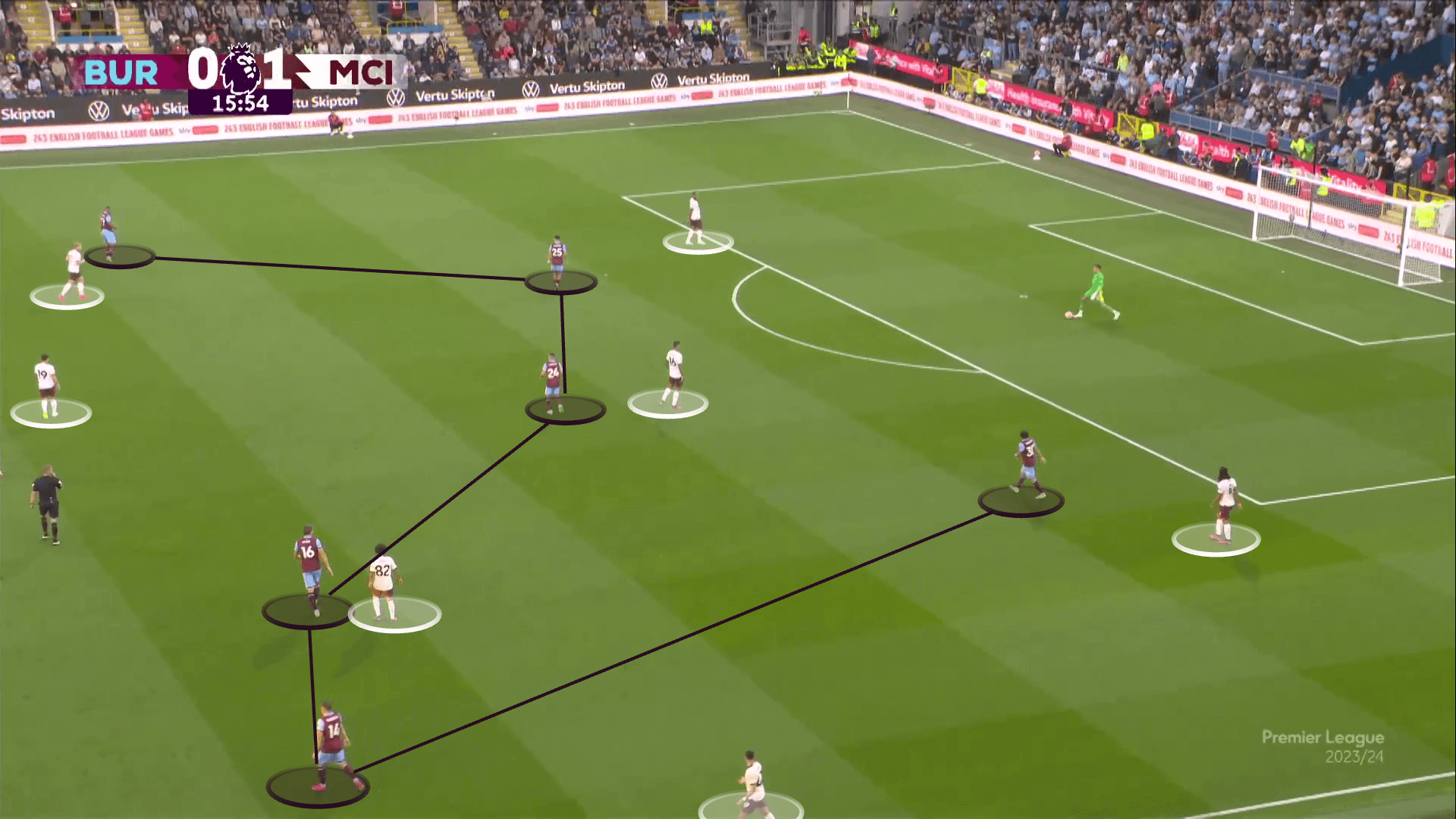 Phát kiến mới của Pep Guardiola với khả năng chơi chân của Ederson 19