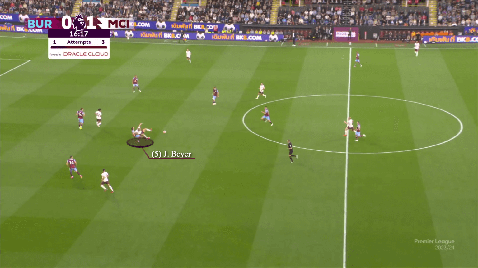 Phát kiến mới của Pep Guardiola với khả năng chơi chân của Ederson 21