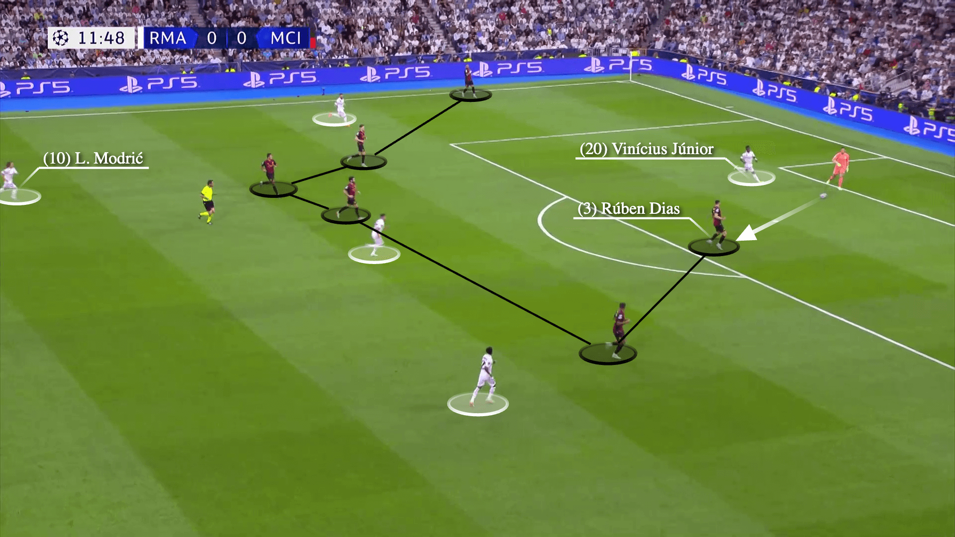 Phát kiến mới của Pep Guardiola với khả năng chơi chân của Ederson 26