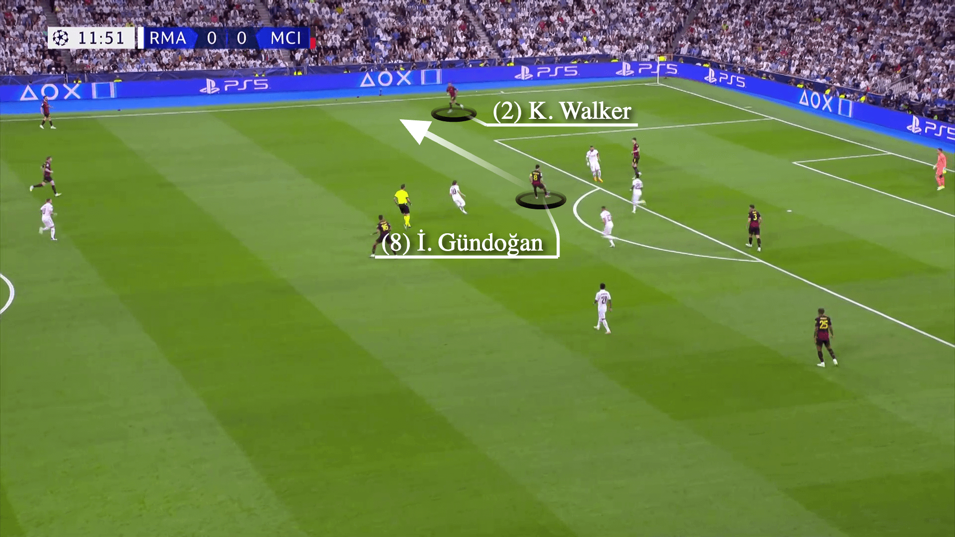 Phát kiến mới của Pep Guardiola với khả năng chơi chân của Ederson 29