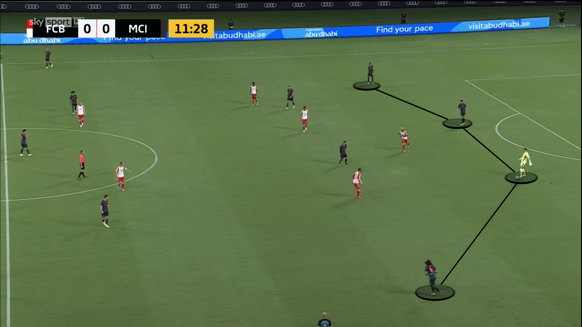 Phát kiến mới của Pep Guardiola với khả năng chơi chân của Ederson 4