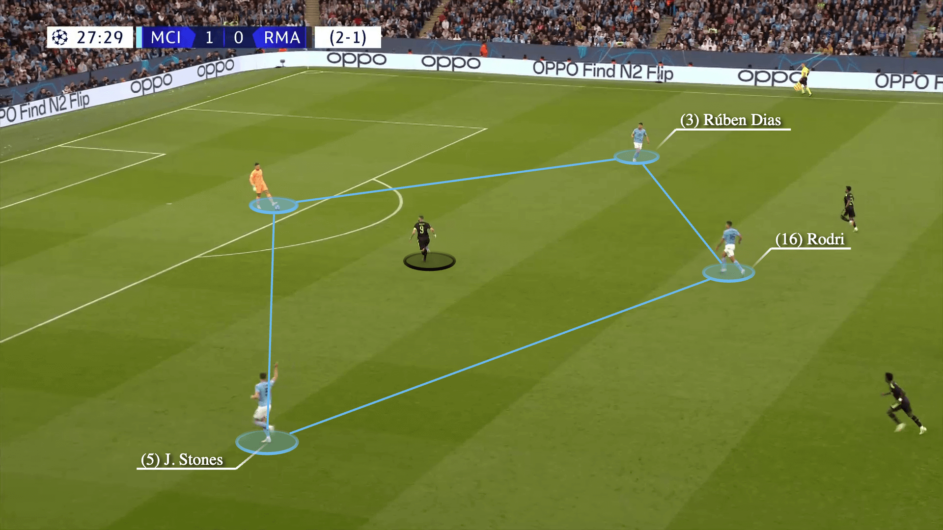 Phát kiến mới của Pep Guardiola với khả năng chơi chân của Ederson 31