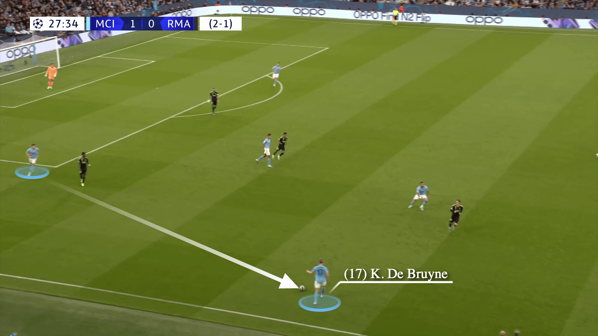 Phát kiến mới của Pep Guardiola với khả năng chơi chân của Ederson 32