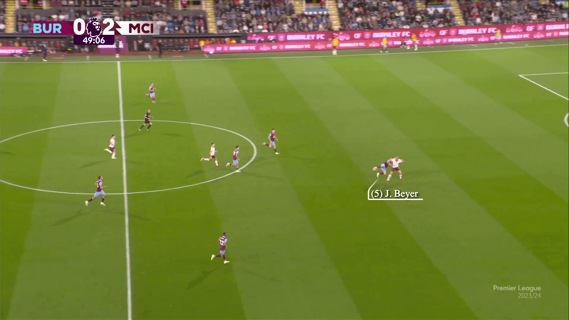 Phát kiến mới của Pep Guardiola với khả năng chơi chân của Ederson 35