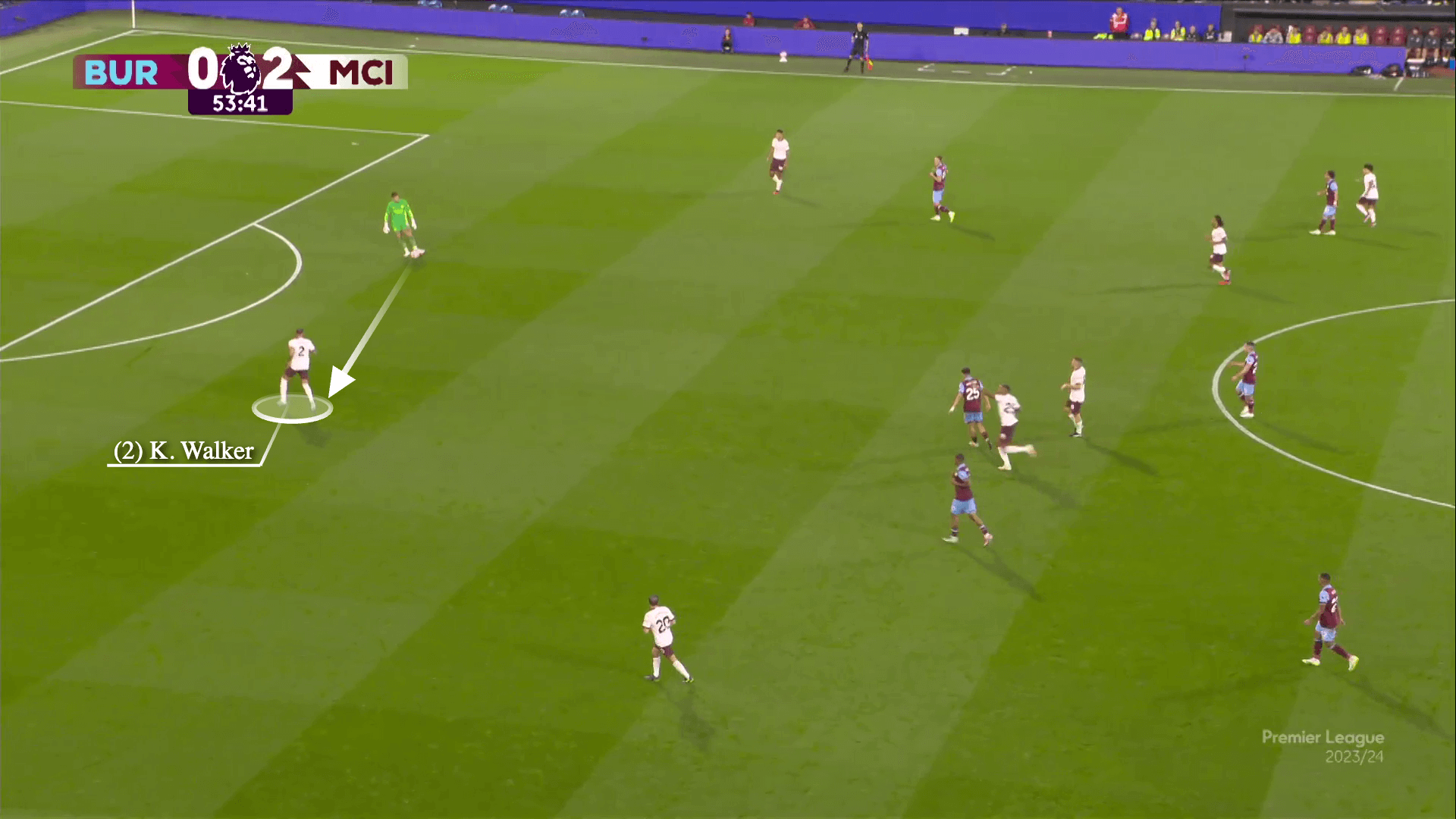 Phát kiến mới của Pep Guardiola với khả năng chơi chân của Ederson 36