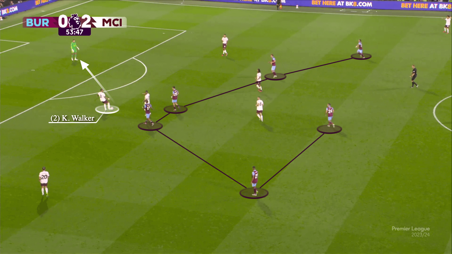 Phát kiến mới của Pep Guardiola với khả năng chơi chân của Ederson 37