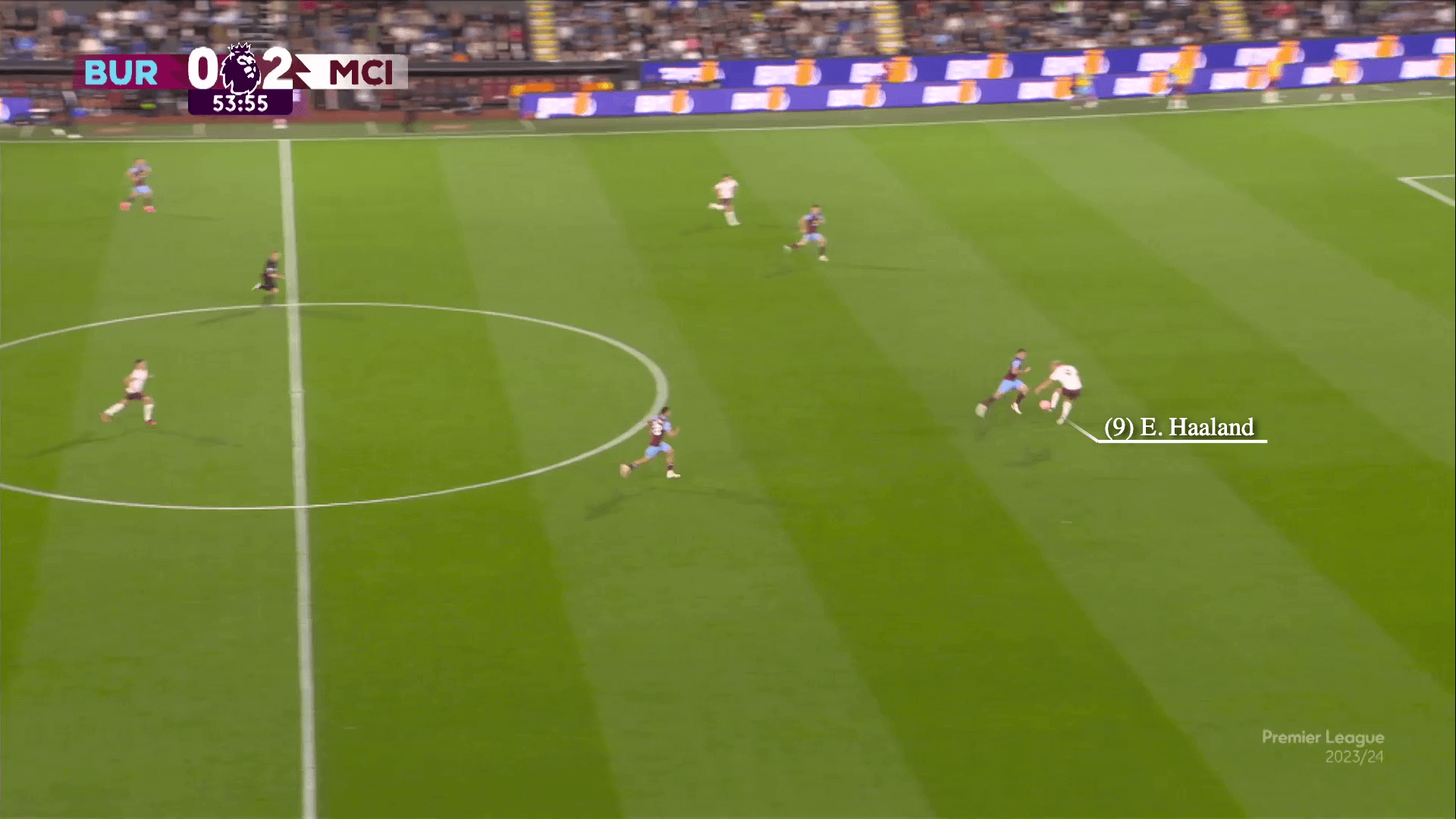 Phát kiến mới của Pep Guardiola với khả năng chơi chân của Ederson 39