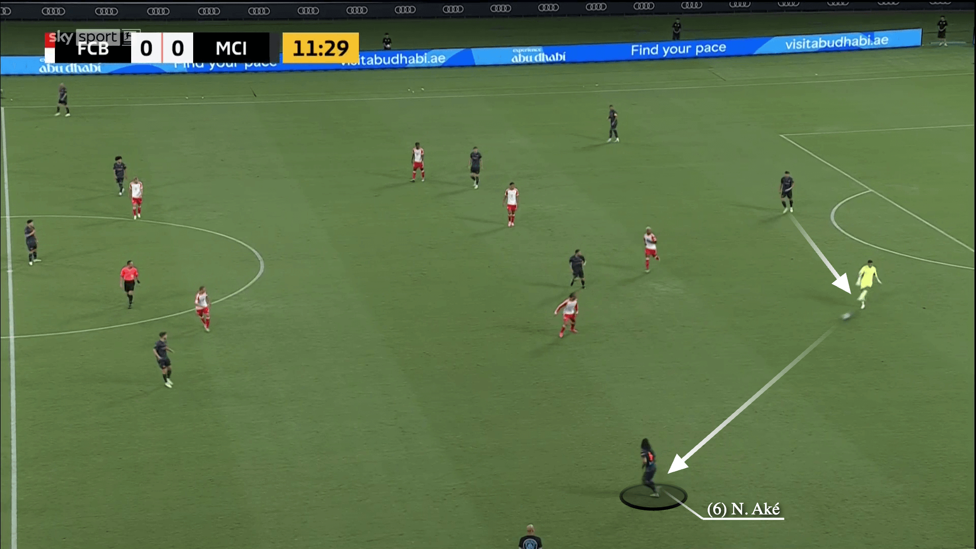 Phát kiến mới của Pep Guardiola với khả năng chơi chân của Ederson 5