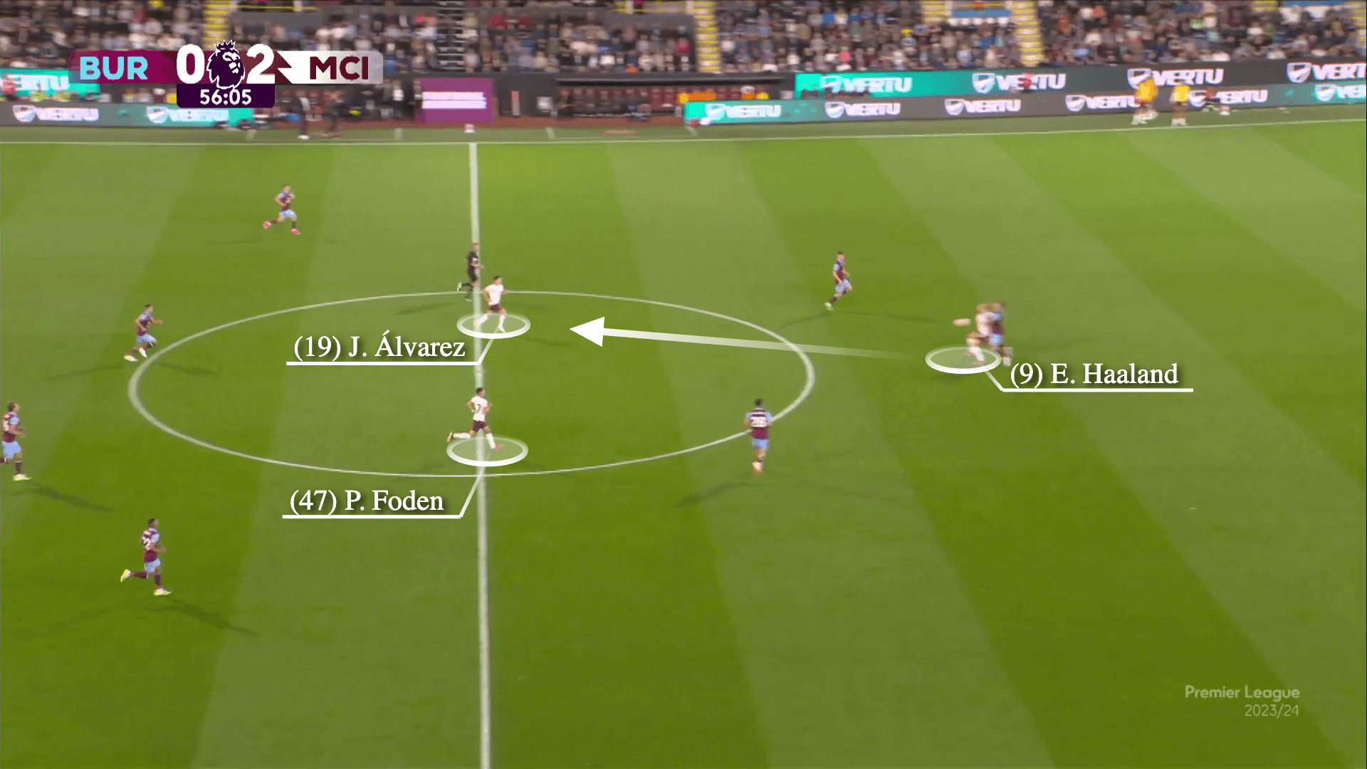 Phát kiến mới của Pep Guardiola với khả năng chơi chân của Ederson 40