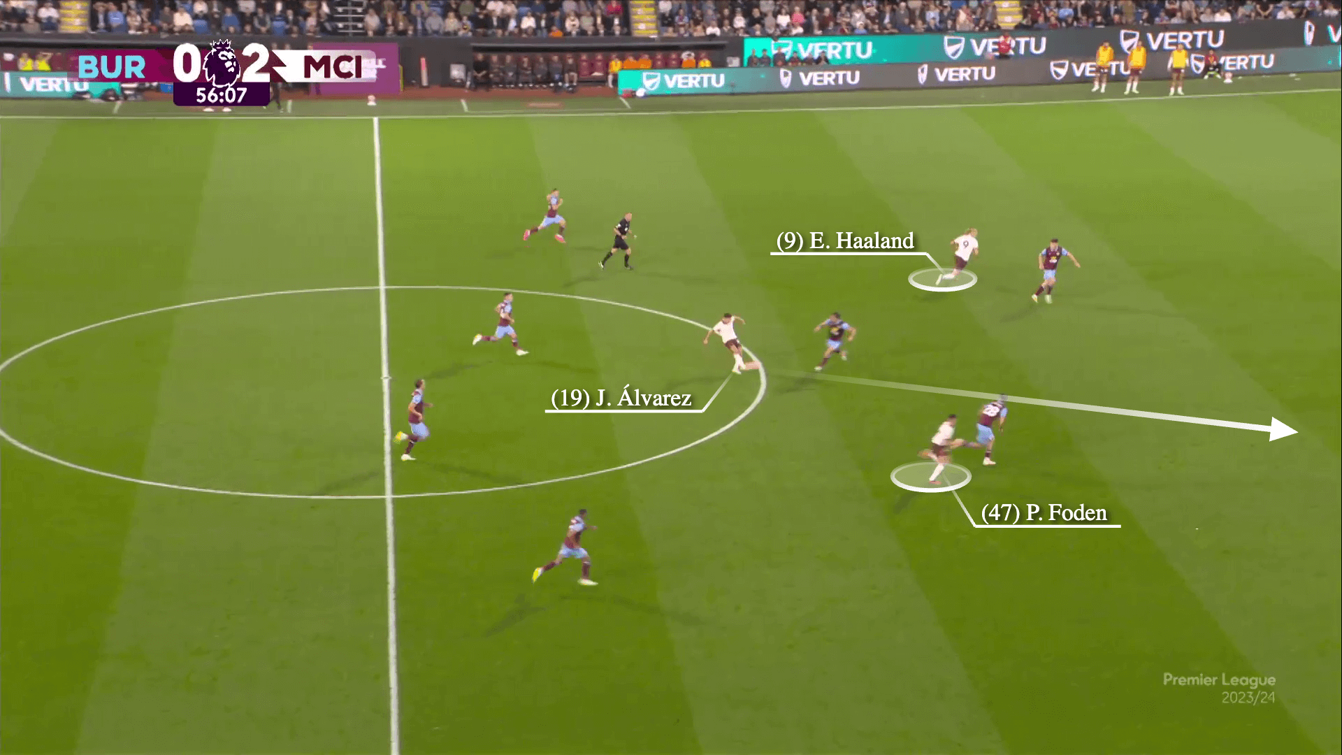 Phát kiến mới của Pep Guardiola với khả năng chơi chân của Ederson 41