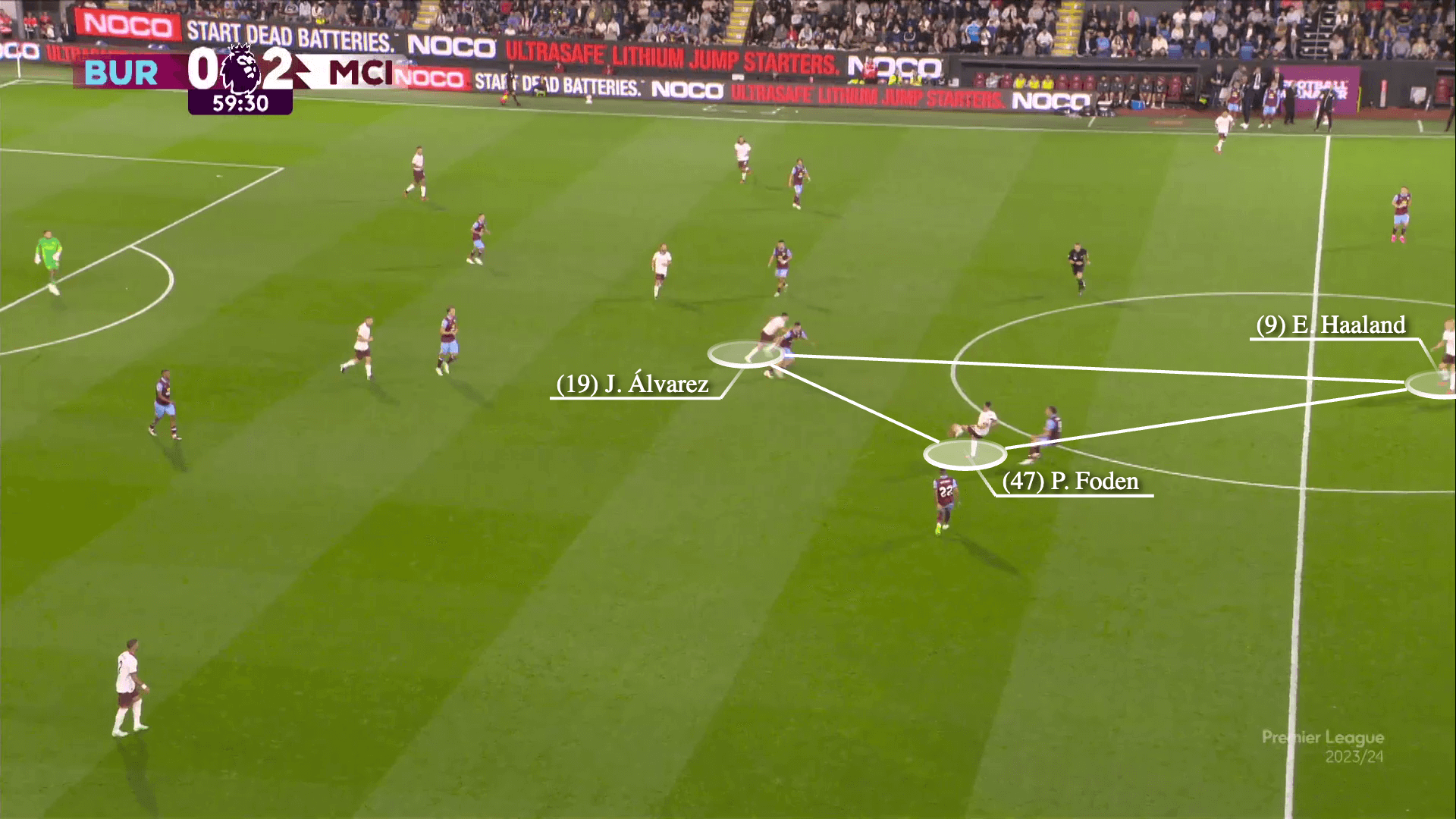 Phát kiến mới của Pep Guardiola với khả năng chơi chân của Ederson 43