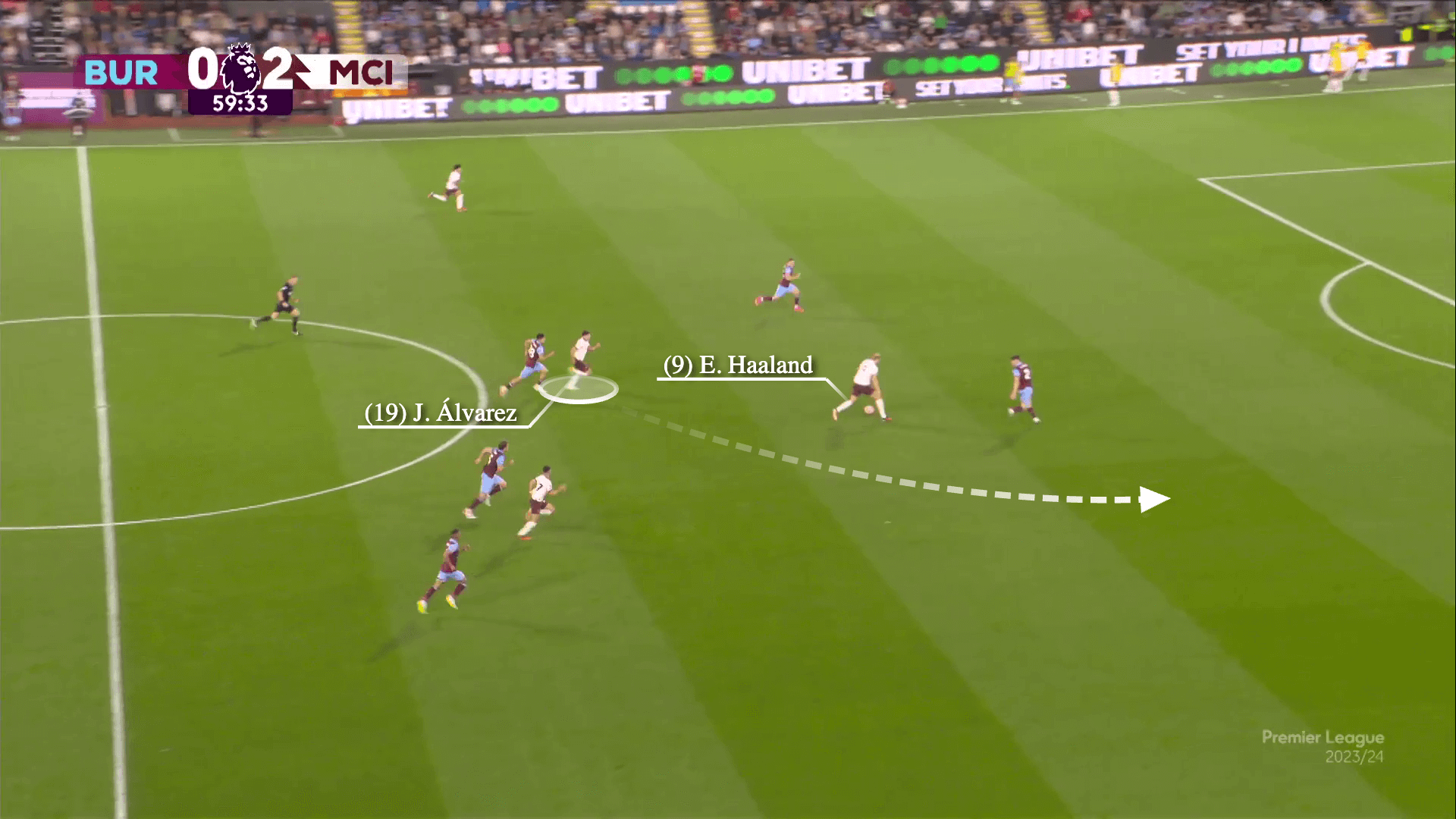 Phát kiến mới của Pep Guardiola với khả năng chơi chân của Ederson 45