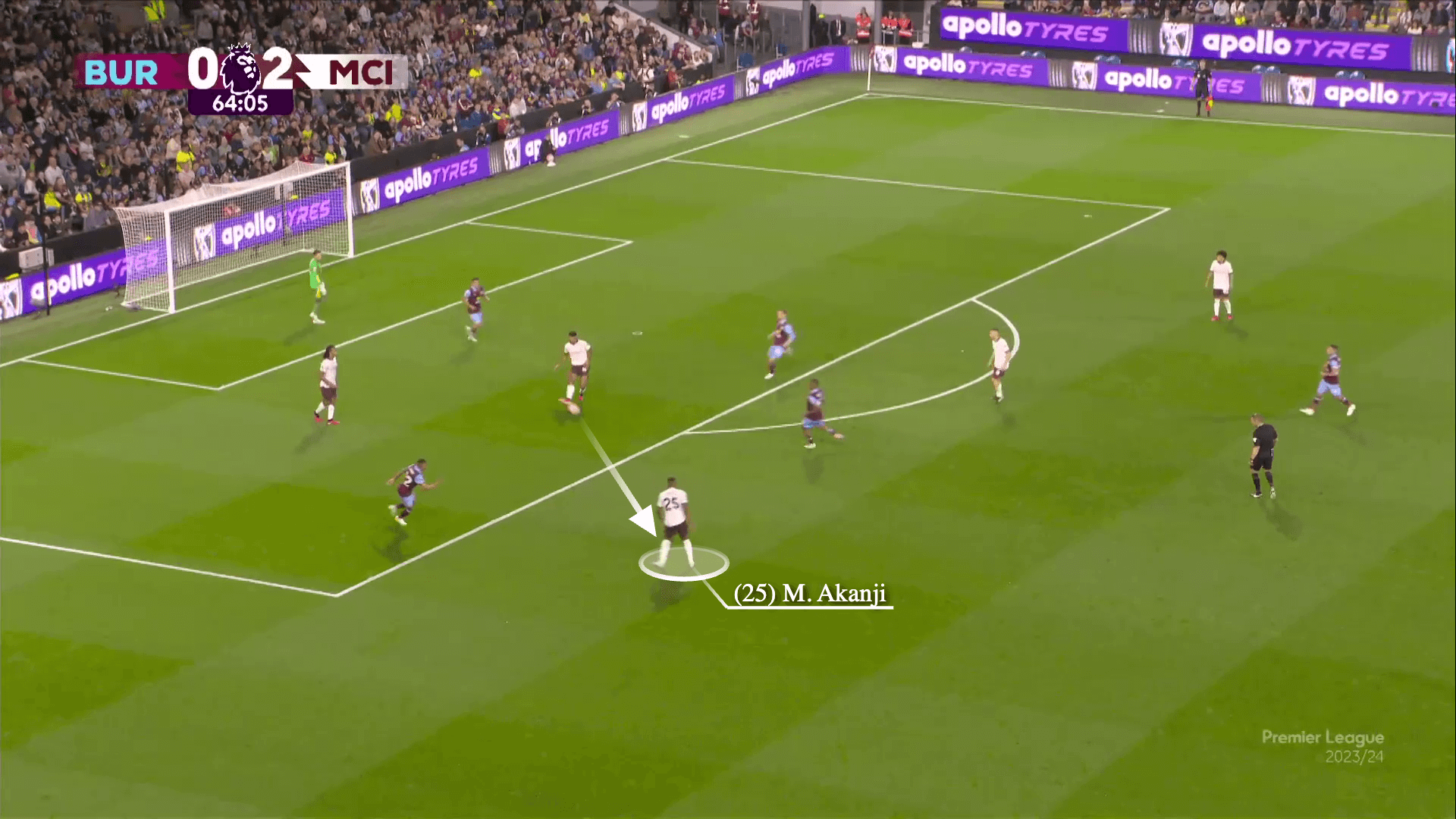 Phát kiến mới của Pep Guardiola với khả năng chơi chân của Ederson 47