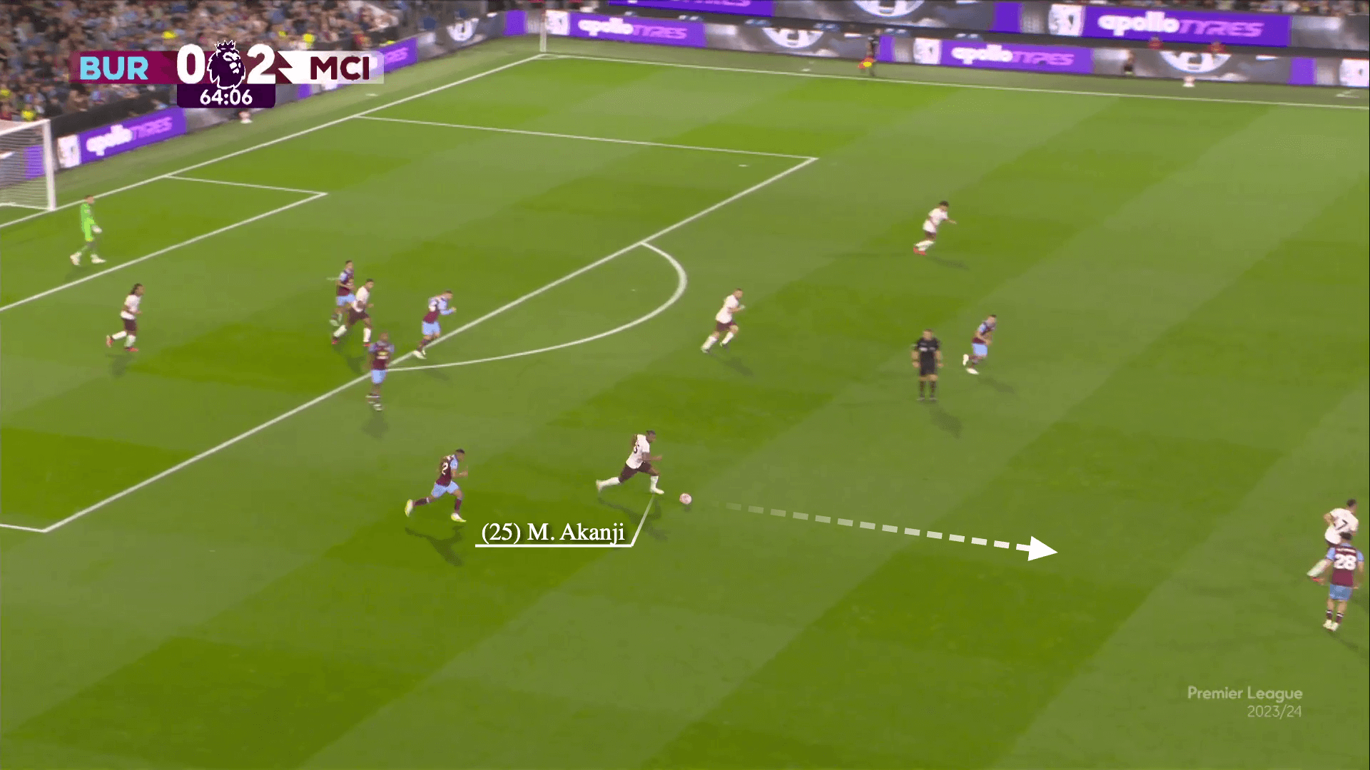 Phát kiến mới của Pep Guardiola với khả năng chơi chân của Ederson 48