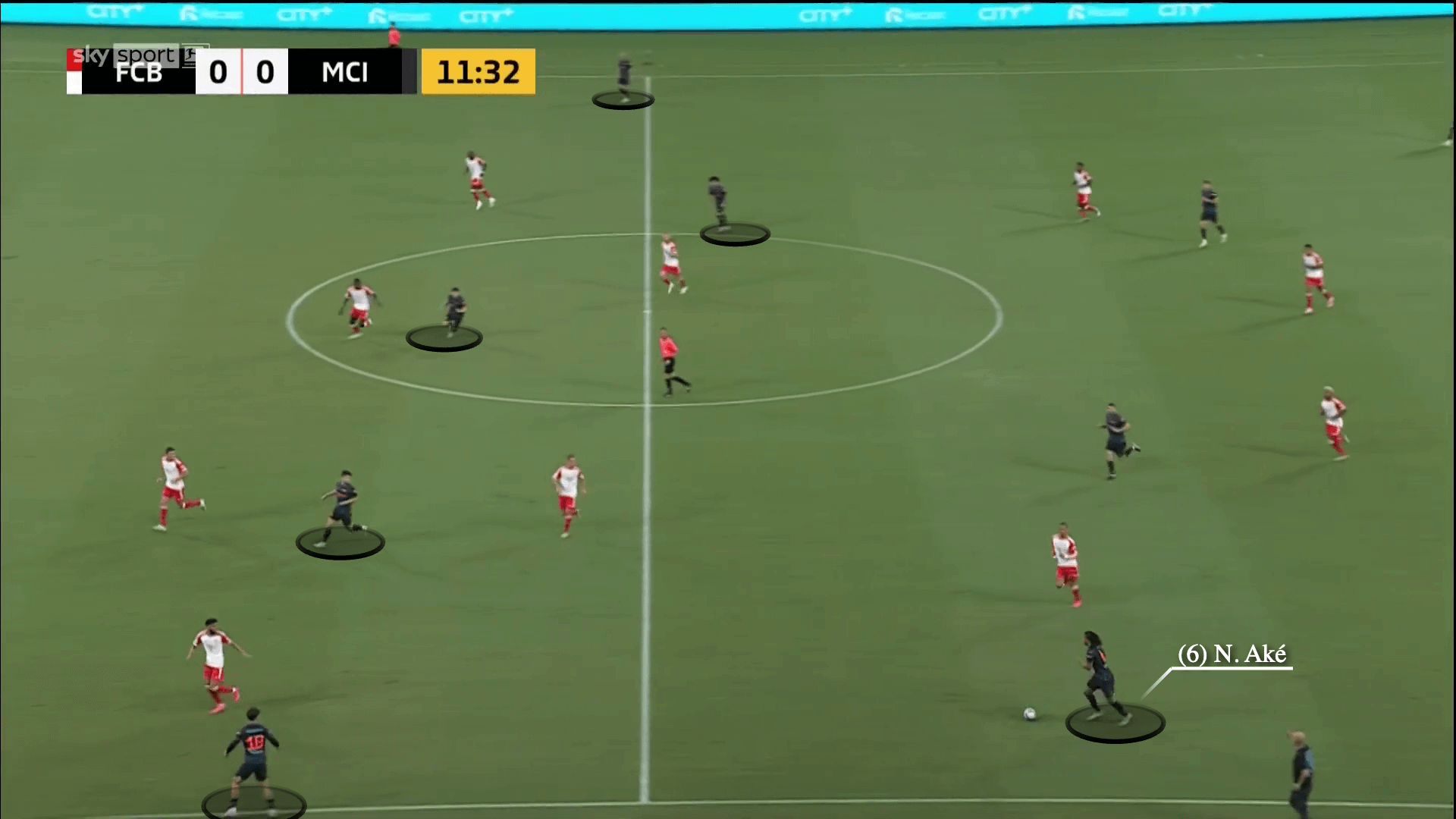 Phát kiến mới của Pep Guardiola với khả năng chơi chân của Ederson 6