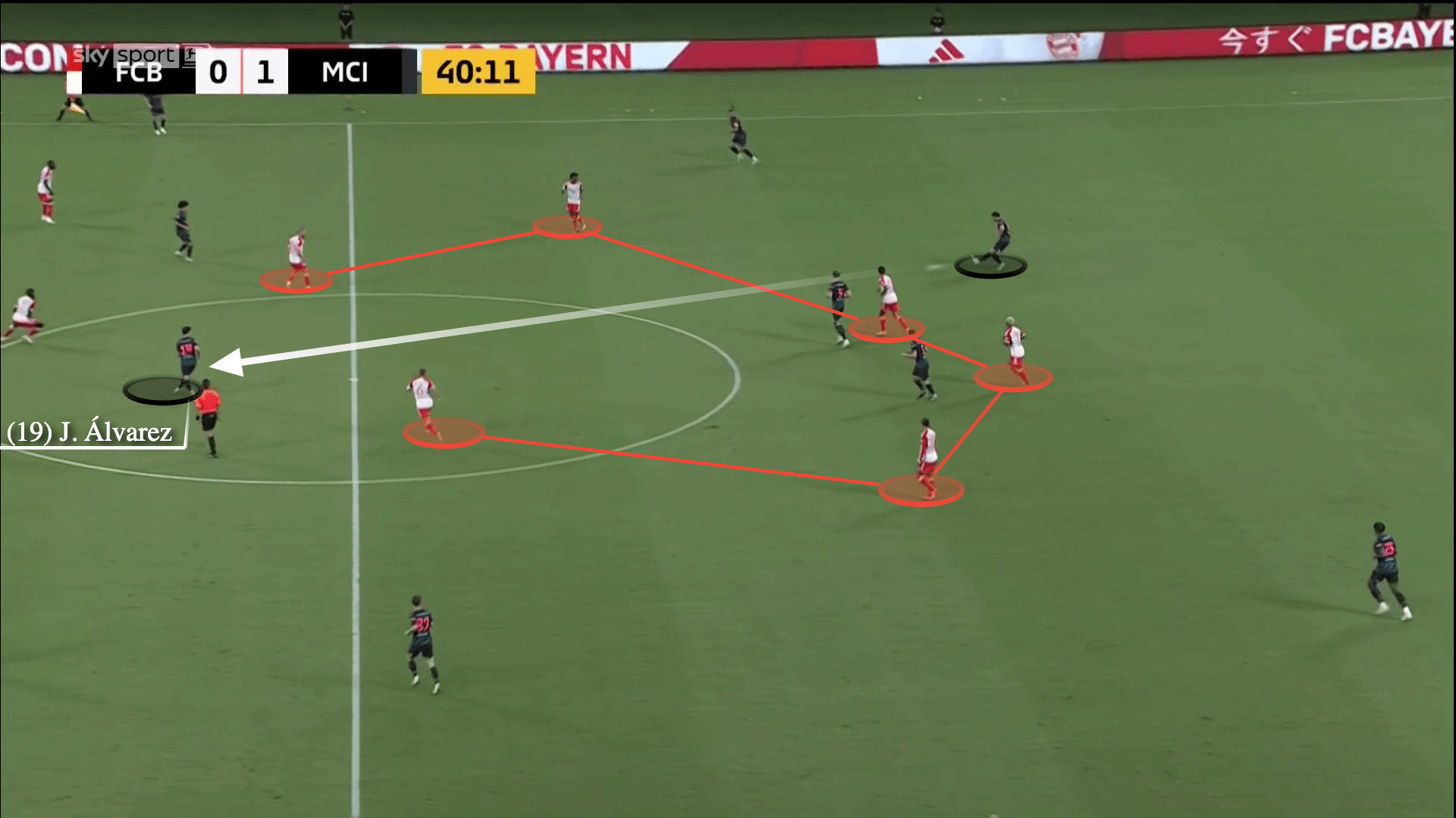 Phát kiến mới của Pep Guardiola với khả năng chơi chân của Ederson 9