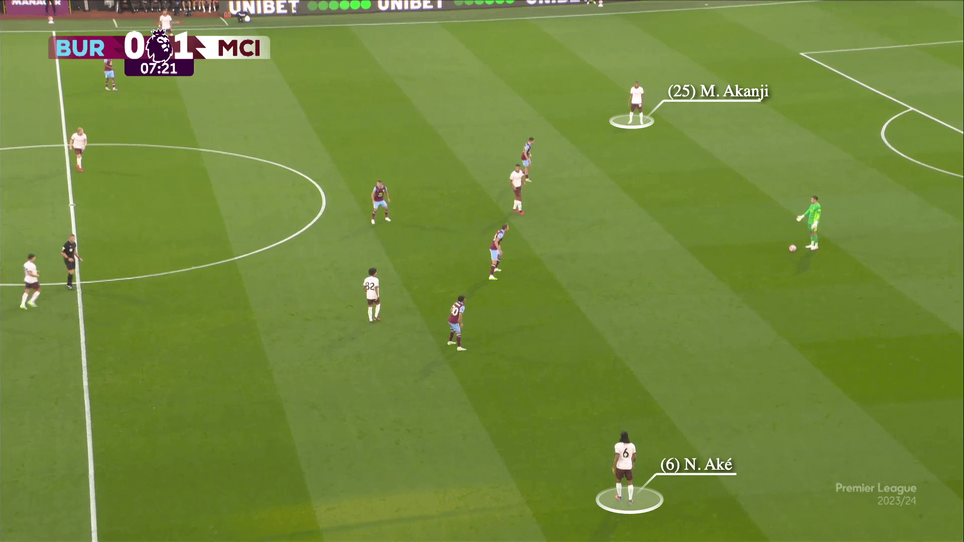 Phát kiến mới của Pep Guardiola với khả năng chơi chân của Ederson 10