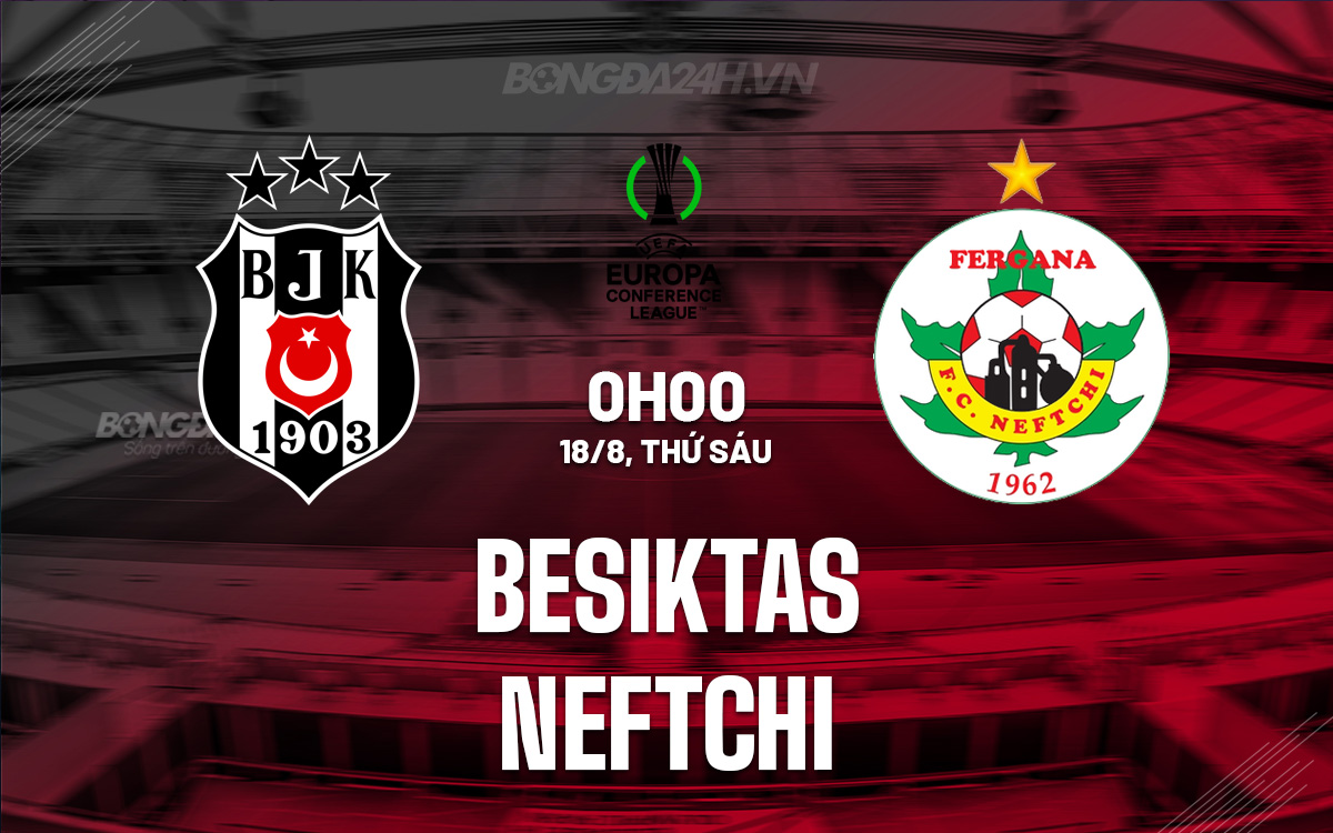 Besiktas vs Neftchi