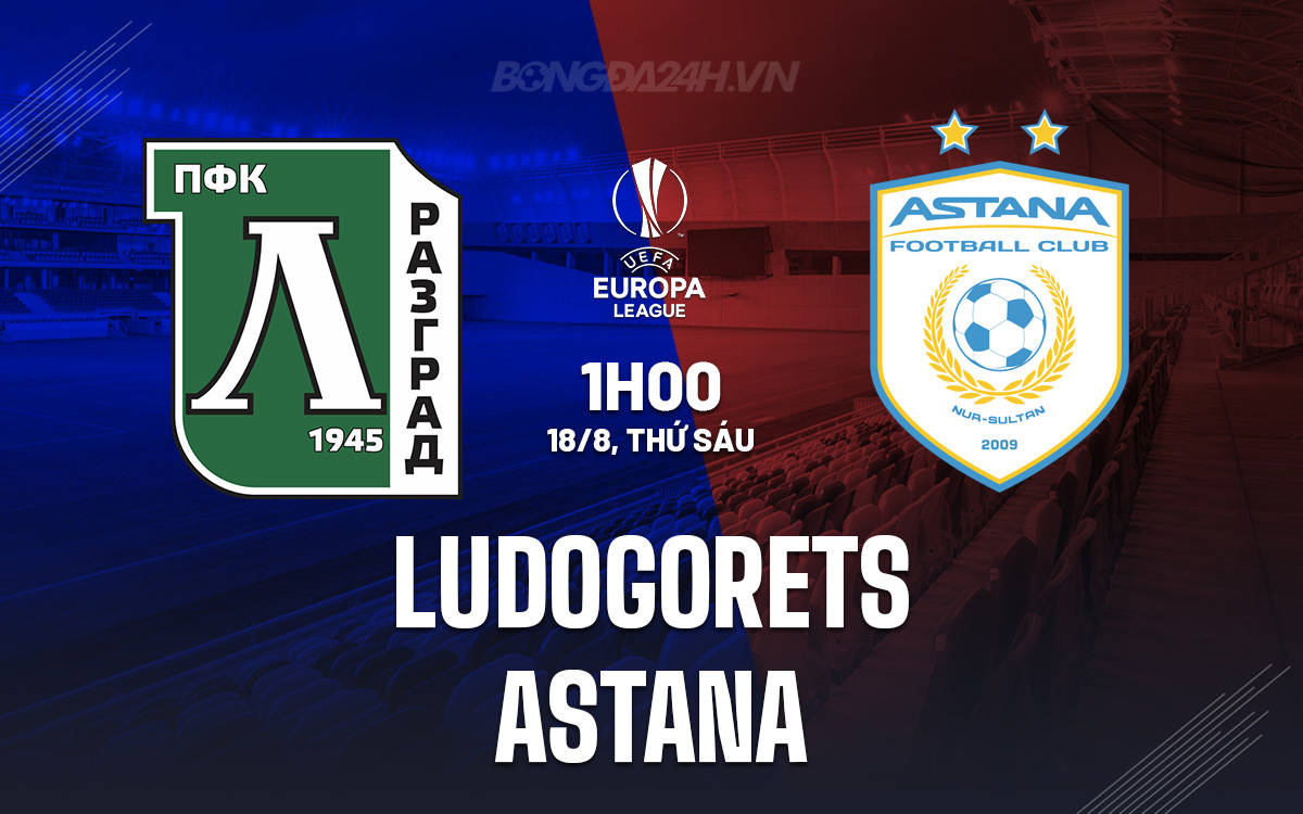 Ludogorets vs Astana
