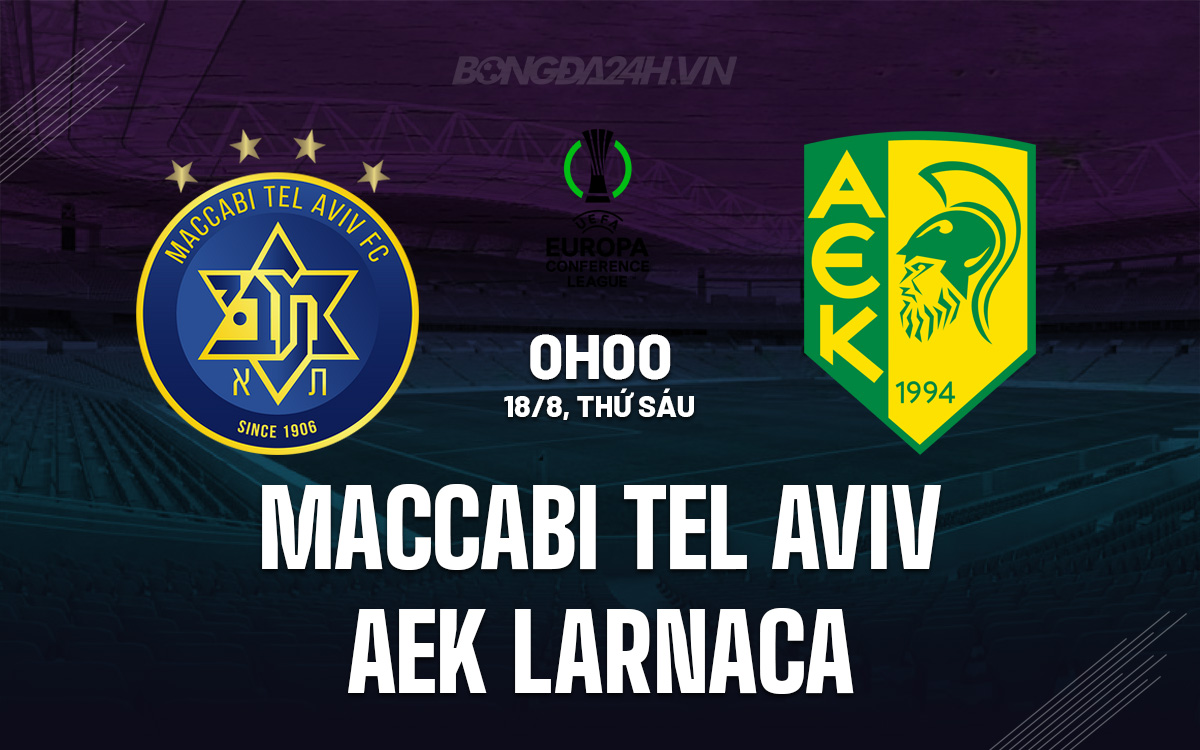 Maccabi Tel Aviv vs AEK Larnaca