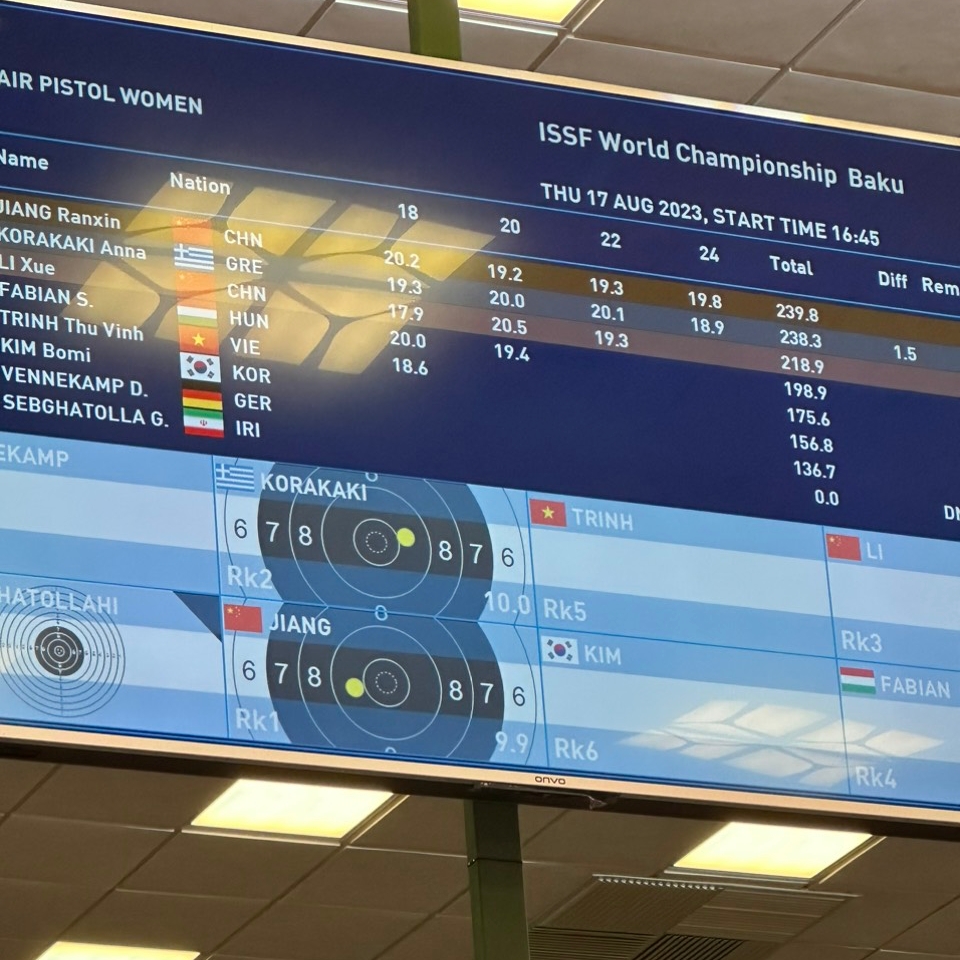 Xạ thủ 23 tuổi đem về suất tham dự Olympic thứ 2 cho thể thao Việt Nam 1 Xạ thủ 23 tuổi đem về suất tham dự Olympic thứ 2 cho thể thao Việt Nam 1