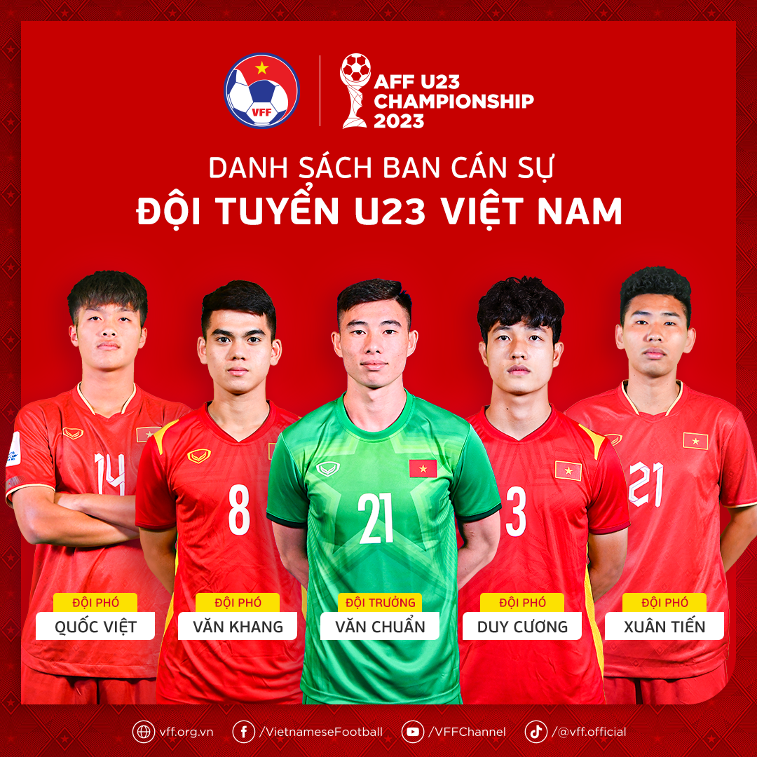 Quan Văn Chuẩn làm đội trưởng U23 Việt Nam 1