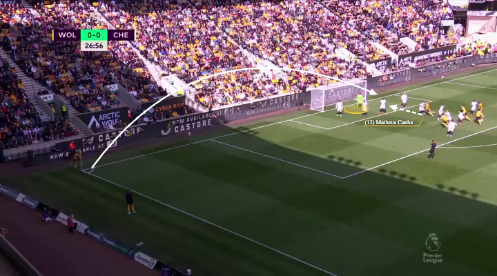 Liệu Kepa Arrizabalaga có phải là sự thay thế lí tưởng cho Thibaut Courtois 10 Liệu Kepa Arrizabalaga có phải là sự thay thế lí tưởng cho Thibaut Courtois 10