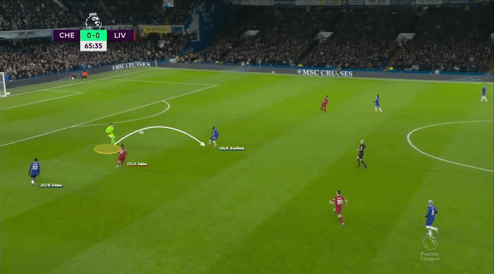 Liệu Kepa Arrizabalaga có phải là sự thay thế lí tưởng cho Thibaut Courtois 15 Liệu Kepa Arrizabalaga có phải là sự thay thế lí tưởng cho Thibaut Courtois 15