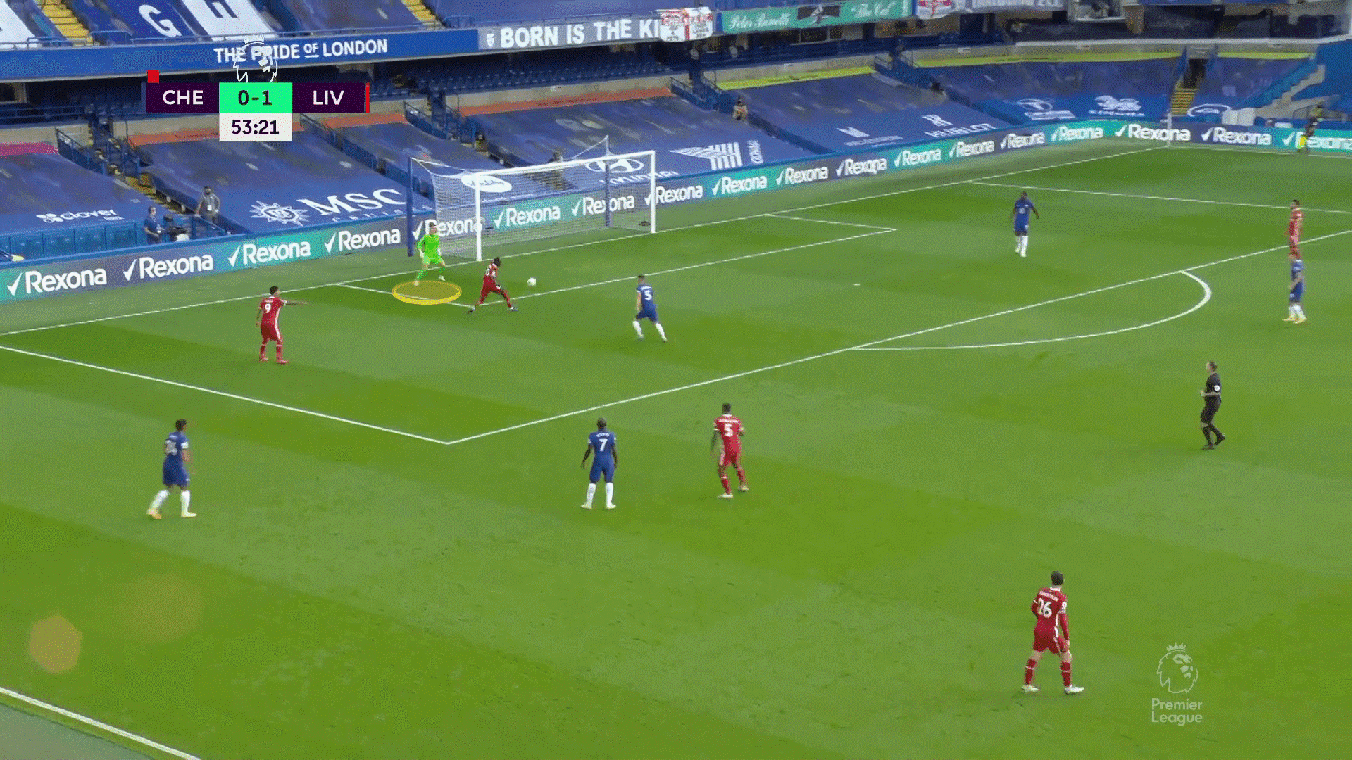 Liệu Kepa Arrizabalaga có phải là sự thay thế lí tưởng cho Thibaut Courtois 21 Liệu Kepa Arrizabalaga có phải là sự thay thế lí tưởng cho Thibaut Courtois 21