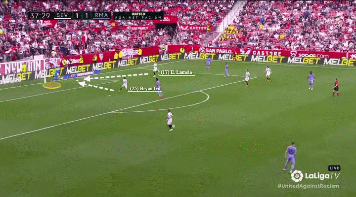 Liệu Kepa Arrizabalaga có phải là sự thay thế lí tưởng cho Thibaut Courtois 4 Liệu Kepa Arrizabalaga có phải là sự thay thế lí tưởng cho Thibaut Courtois 4