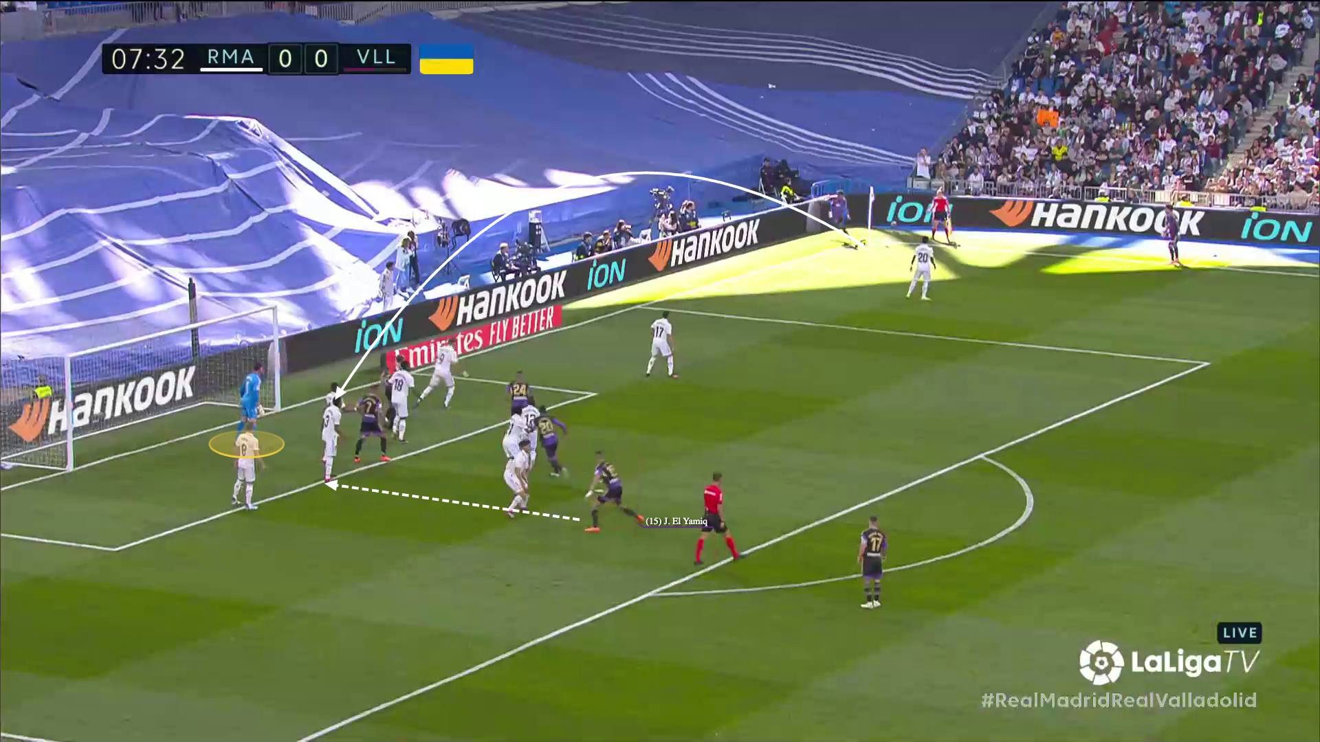 Liệu Kepa Arrizabalaga có phải là sự thay thế lí tưởng cho Thibaut Courtois 8 Liệu Kepa Arrizabalaga có phải là sự thay thế lí tưởng cho Thibaut Courtois 8