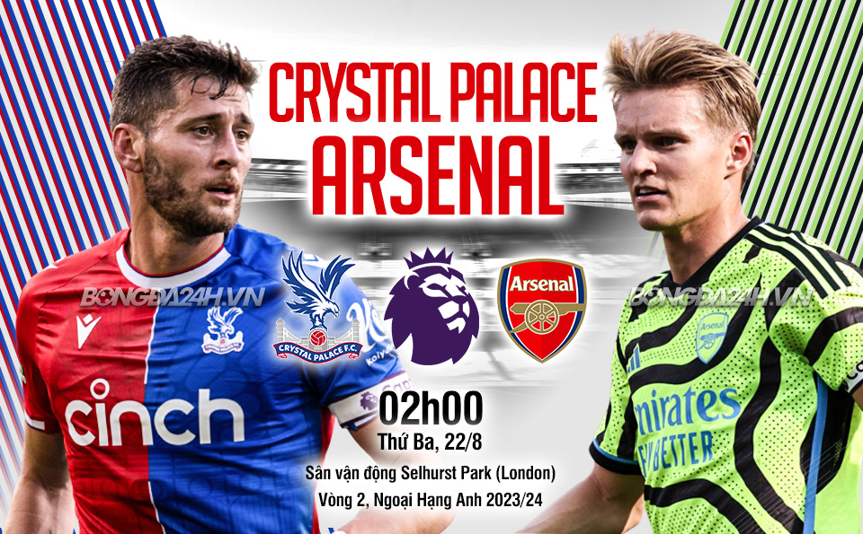 Crystal Palace vs Arsenal