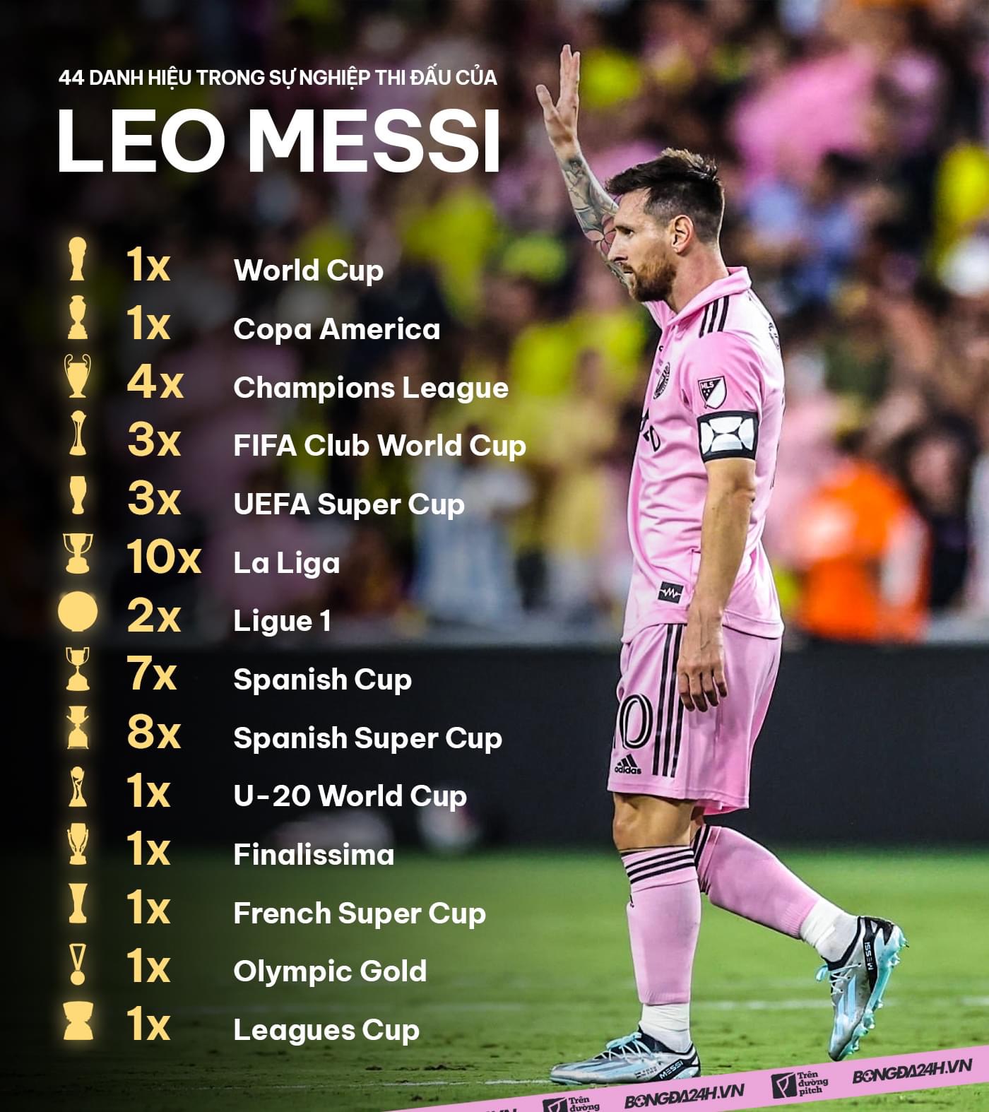 Leo Messi tung hoành trên đất Mỹ Dưỡng già kiểu không dưỡng già 2 Leo Messi tung hoành trên đất Mỹ Dưỡng già kiểu không dưỡng già 2