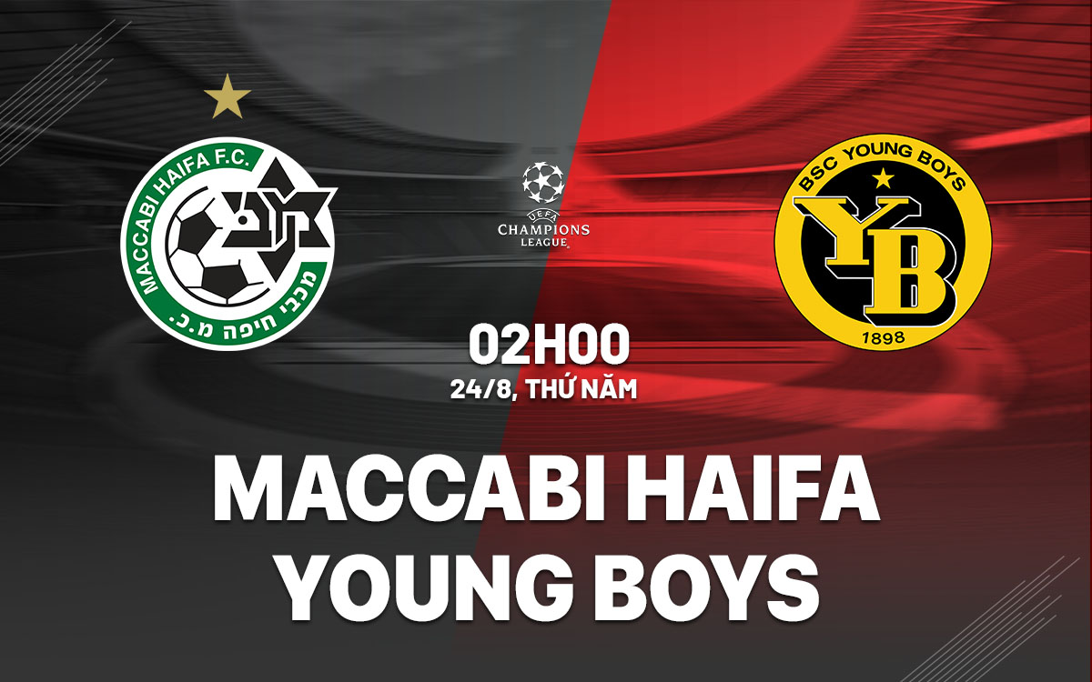 nhan dinh bong da soi keo Maccabi Haifa vs Young Boys cup c1 champions league hom nay