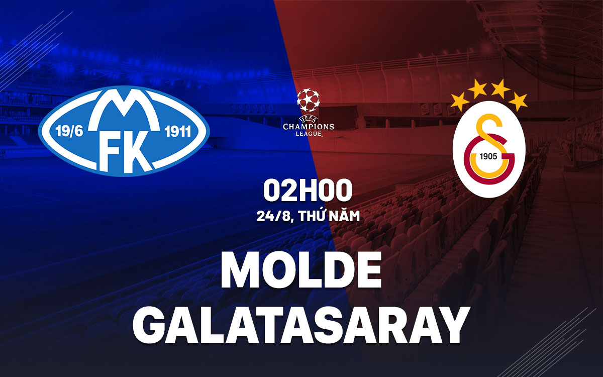nhan dinh bong da soi keo Molde vs Galatasaray cup c1 champions league hom nay