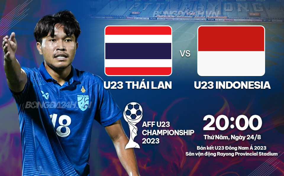 U23 Thai Lan vs U23 Indonesia thumb
