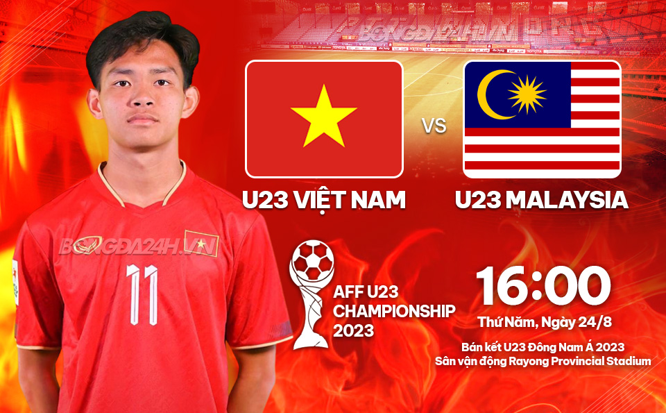 U23 Viet Nam vs U23 Malaysia