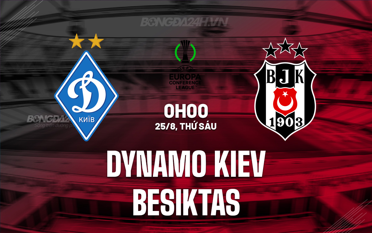 Dynamo Kiev vs Besiktas