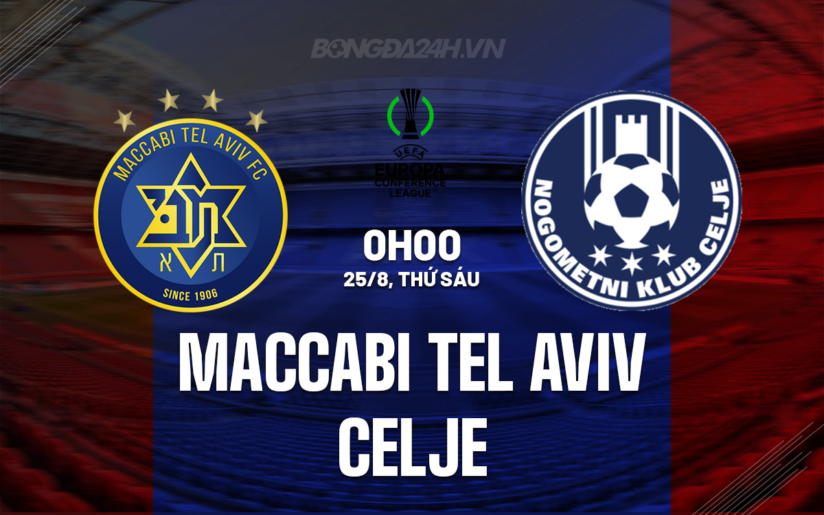 Maccabi Tel Aviv vs Celje Maccabi Tel Aviv vs Celje