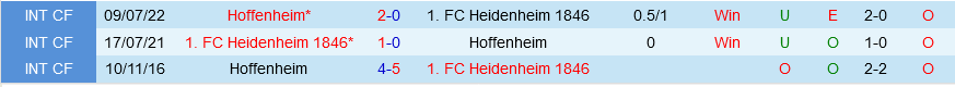 Heidenheim vs Hoffenheim Heidenheim vs Hoffenheim