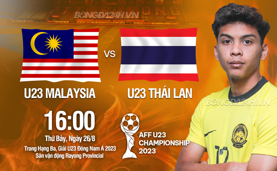 U23  Thai Lan vs U23 Malaysia