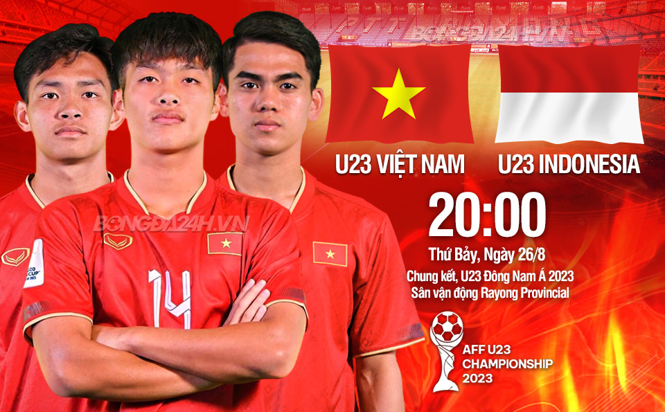 Nhận định U23 Việt Nam vs U23 Indonesia chung kết U23 Đông Nam Á