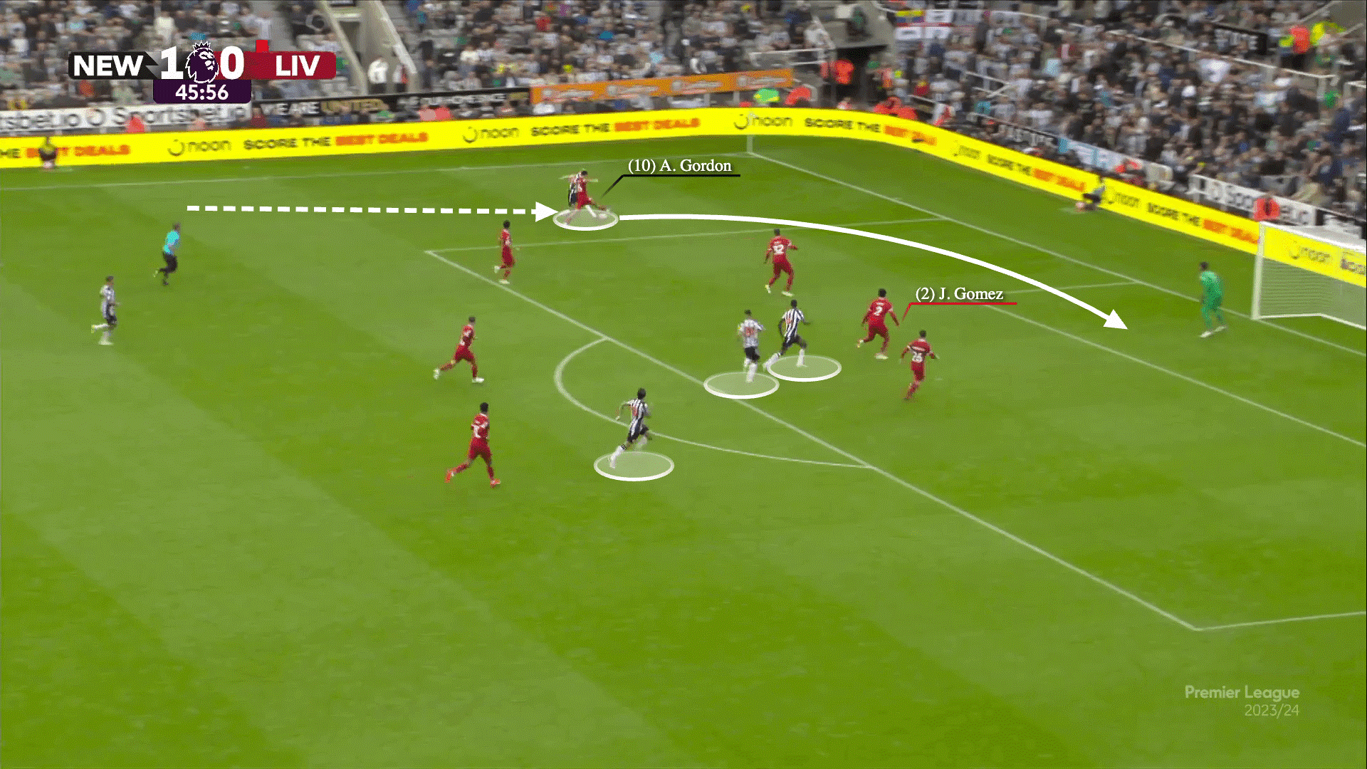 Anthony Gordon và quyết định thay người khiến Eddie Howe phải trả giá 12 Anthony Gordon và quyết định thay người khiến Eddie Howe phải trả giá 12