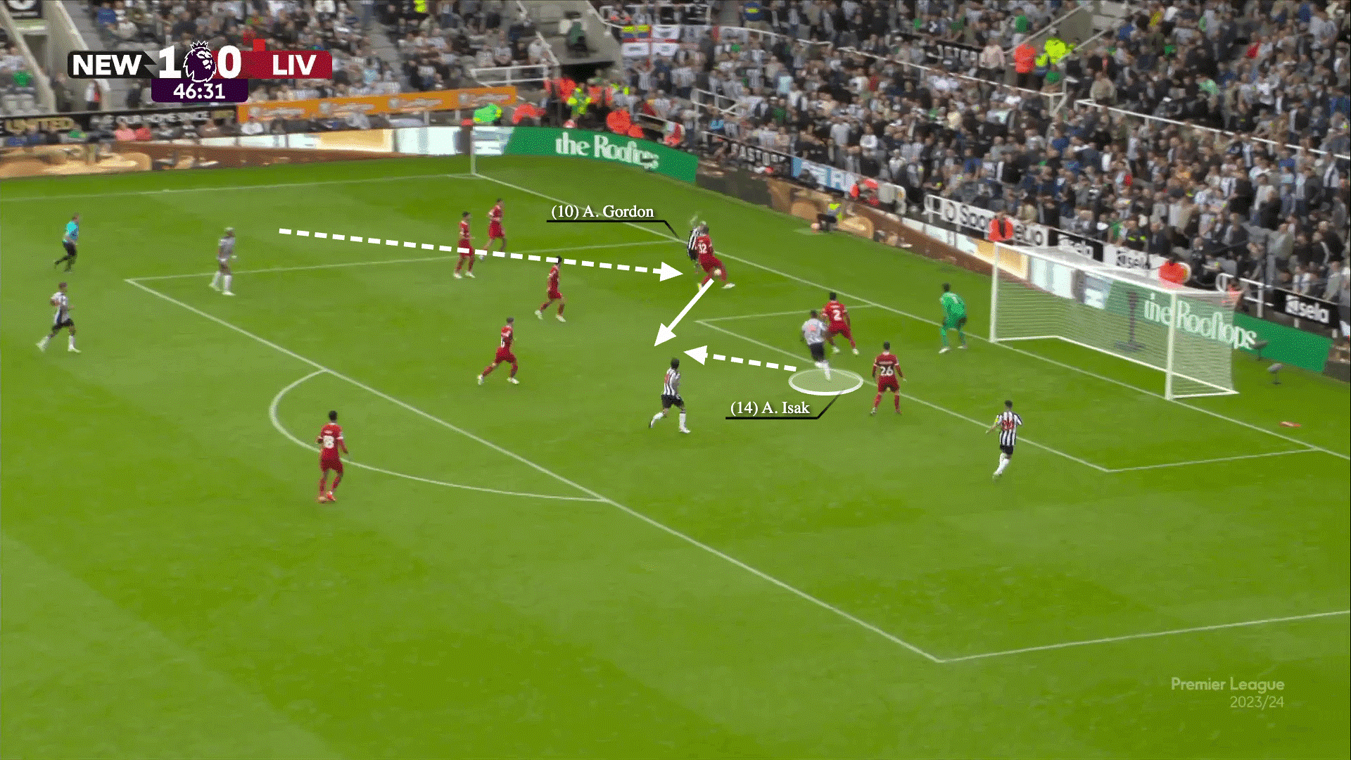 Anthony Gordon và quyết định thay người khiến Eddie Howe phải trả giá 13 Anthony Gordon và quyết định thay người khiến Eddie Howe phải trả giá 13