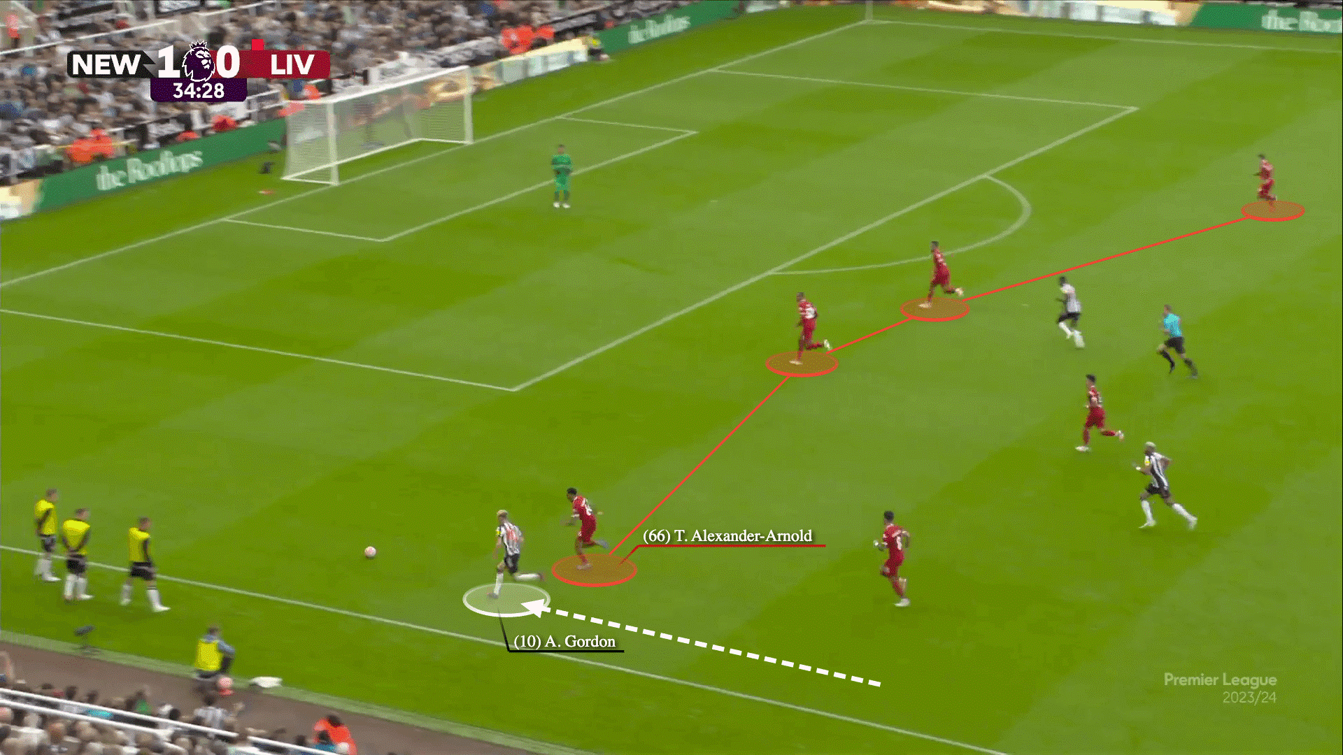 Anthony Gordon và quyết định thay người khiến Eddie Howe phải trả giá 16 Anthony Gordon và quyết định thay người khiến Eddie Howe phải trả giá 16