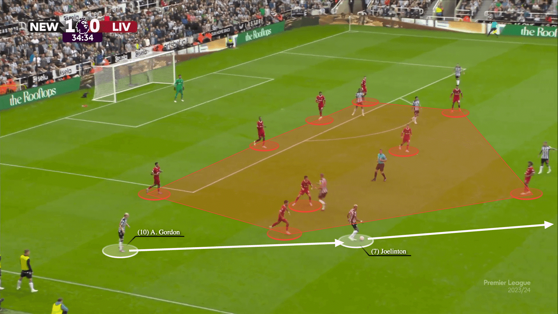 Anthony Gordon và quyết định thay người khiến Eddie Howe phải trả giá 17 Anthony Gordon và quyết định thay người khiến Eddie Howe phải trả giá 17