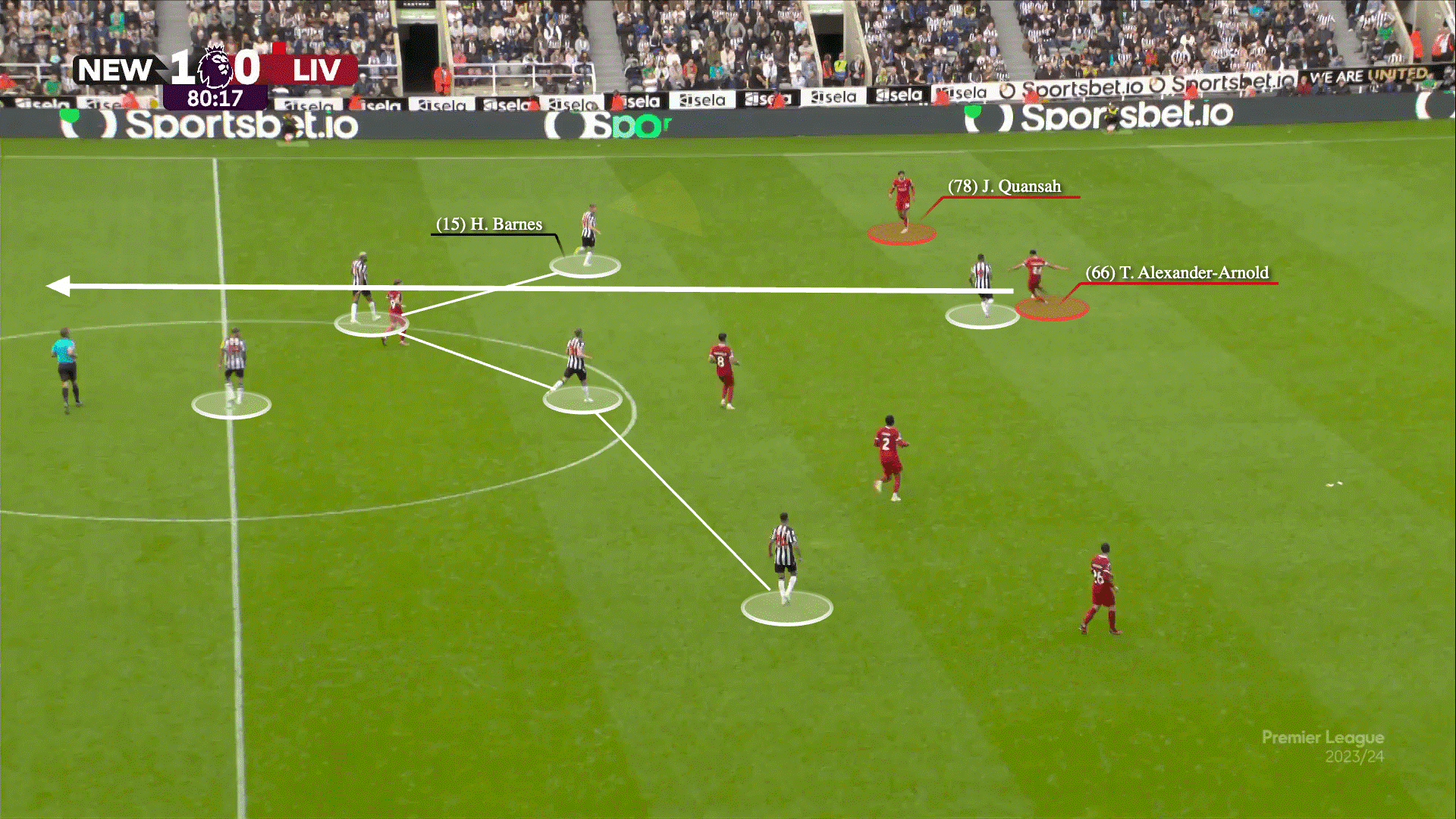 Anthony Gordon và quyết định thay người khiến Eddie Howe phải trả giá 20 Anthony Gordon và quyết định thay người khiến Eddie Howe phải trả giá 20